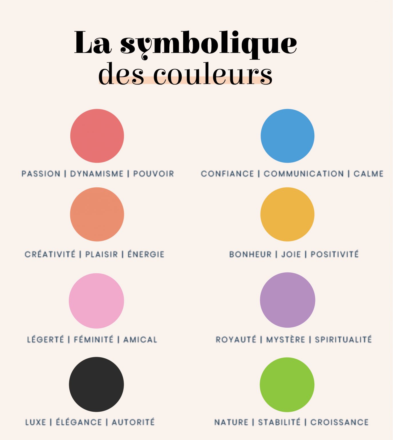 Le choix des couleurs peut faire toute la différence ! COM IL FAUT...